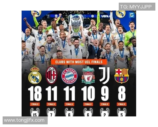 足球球员号码背后的故事与意义探讨及其对球员身份的影响 足球球员号码背后的故事与意义探讨及其对球员身份的影响