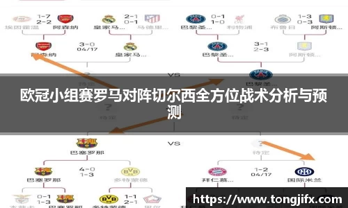 欧冠小组赛罗马对阵切尔西全方位战术分析与预测