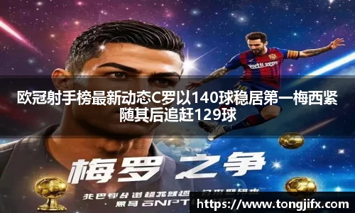 欧冠射手榜最新动态C罗以140球稳居第一梅西紧随其后追赶129球