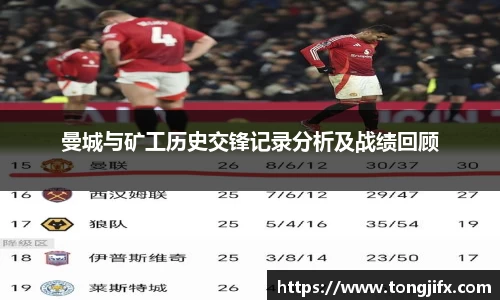 曼城与矿工历史交锋记录分析及战绩回顾